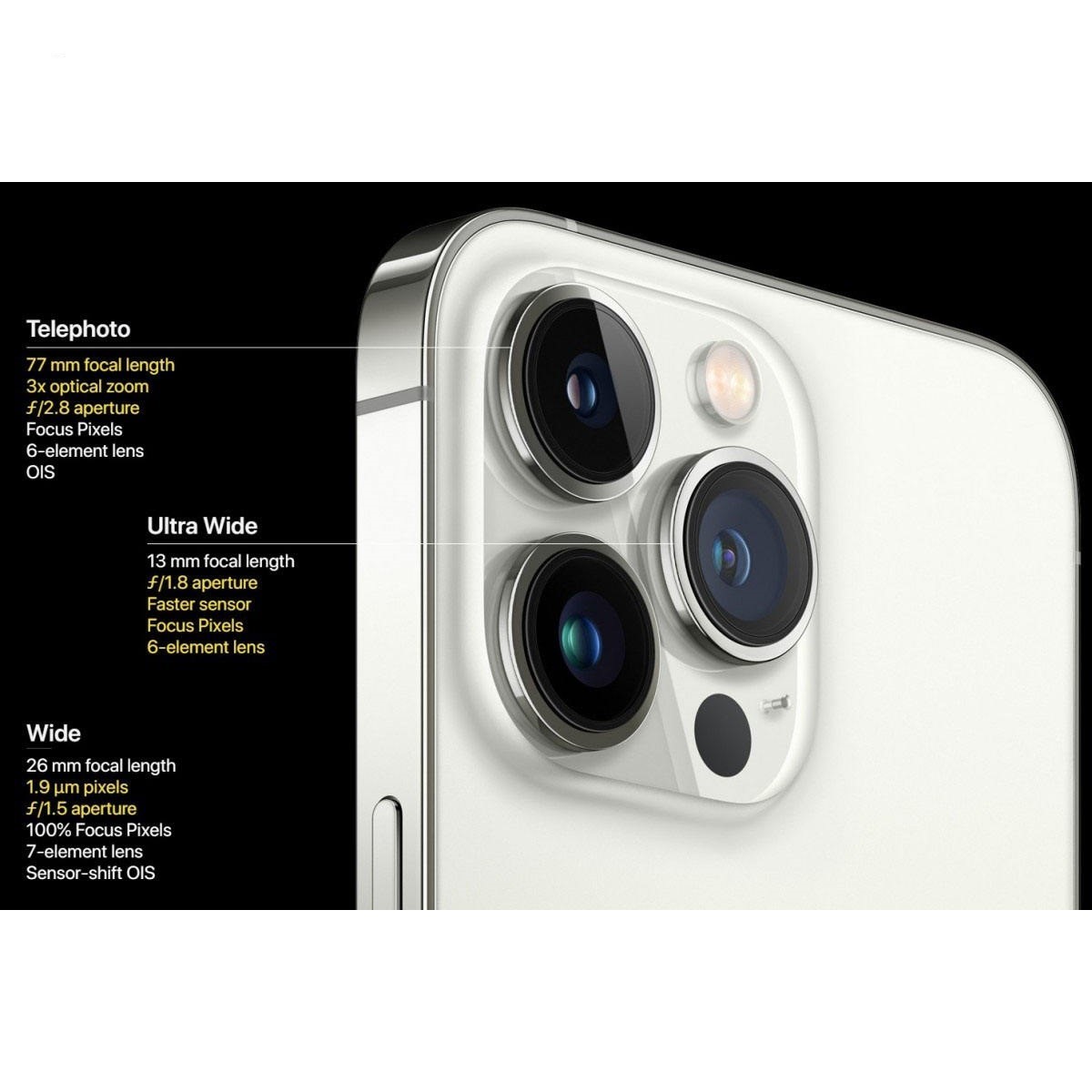 گوشی موبایل اپل مدل iPhone 13 Pro دو سیم‌ کارت ظرفیت 512 گیگابایت و 6 گیگ رم Not Active