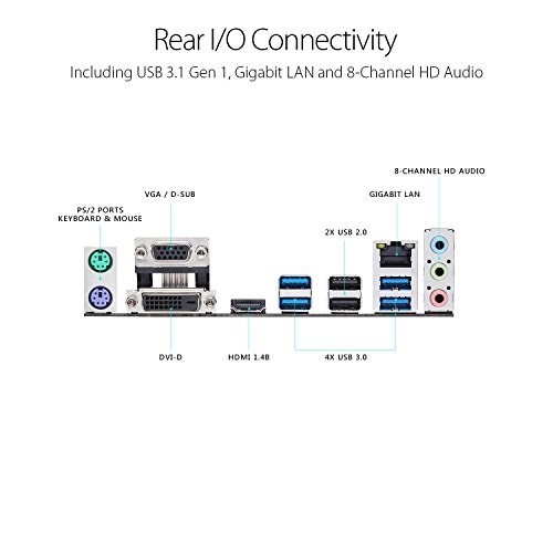 مادربرد ایسوس مدل PRIME A320M-A AM4