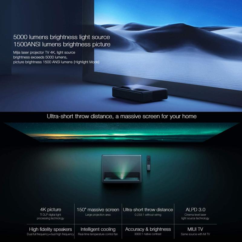 ویدئو پروژکتور شیائومی Xiaomi Mi 4K Laser Projector 150