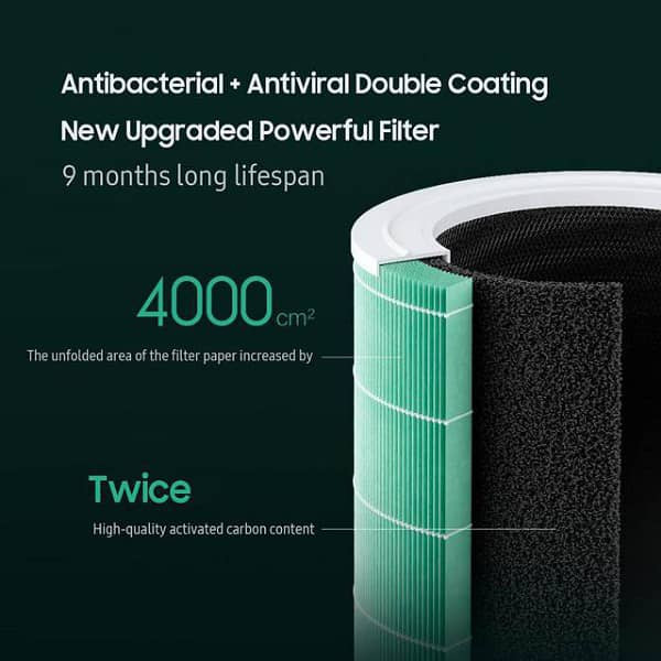 دستگاه تصفیه کننده هوا شیائومی 4Pro