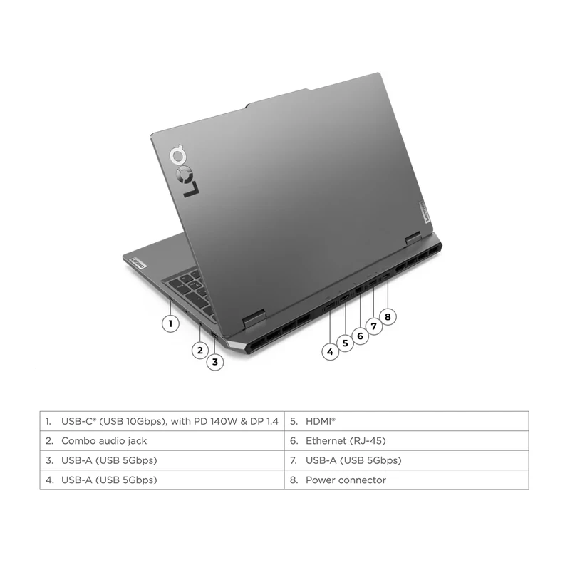  Lenovo i7 14700HX-32GB-1TB SSD-8GB 4060-FHD Laptop 